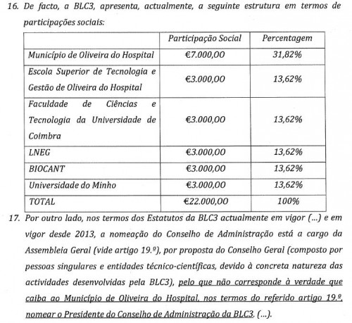 Participações sociais