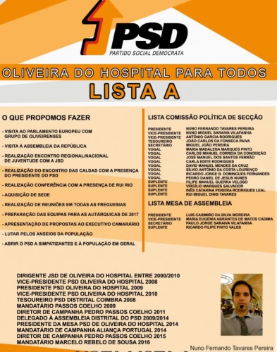 lista