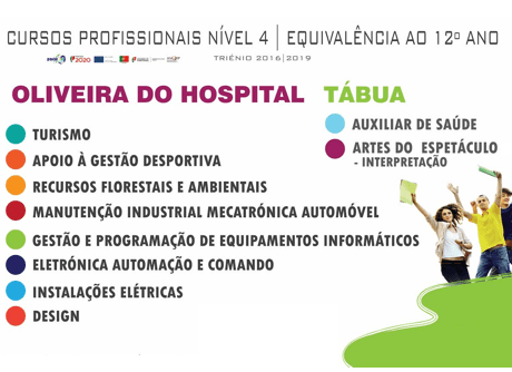 Eptoliva Oliveira do Hospital